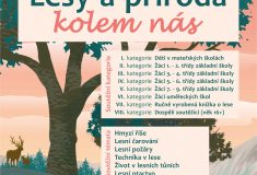 V Českých Budějovicích by chtěl žít (a tvořit) každý